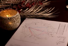 Блокнот з матрицей судьбы